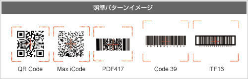 Əp^[C[W