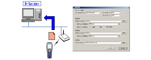 LANΉʐMRg[uB-Spider(r[EXpC_[)v